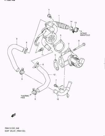 Ignis RM413 RM413D (Magyar)