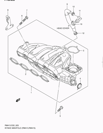 Ignis RM415 RM415 (Magyar)