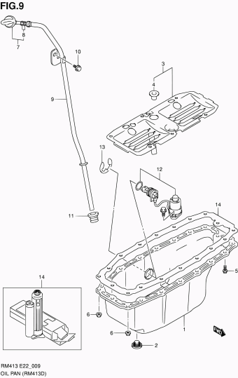 Ignis RM413 RM413D (Magyar)