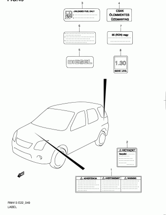 Ignis RM415 RM415 (Magyar)