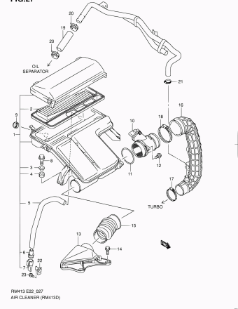Ignis RM413 RM413D (Magyar)