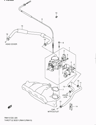 Ignis RM415 RM415 (Magyar)