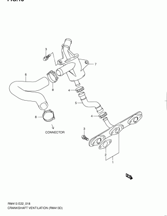 Ignis RM413 RM413D (Magyar)