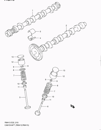 Ignis RM415 RM415 (Magyar)