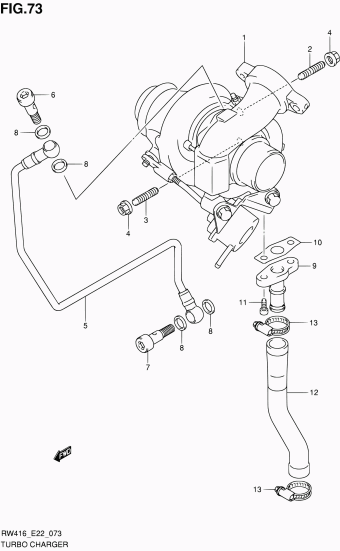 SX4/S-Cross RW416D RW416D-3 (MAGYAR)