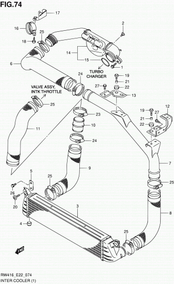SX4/S-Cross RW416D RW416D-3 (MAGYAR)