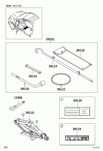 RUSH F800LE-GQGFP F800