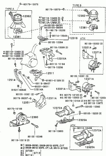 CELICA ST204L-BLPGKA AT200,ST204