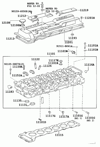 LAND CRUISER 100 FZJ100L-GNMNKV FZJ10#,HDJ100,HZJ105,UZJ100
