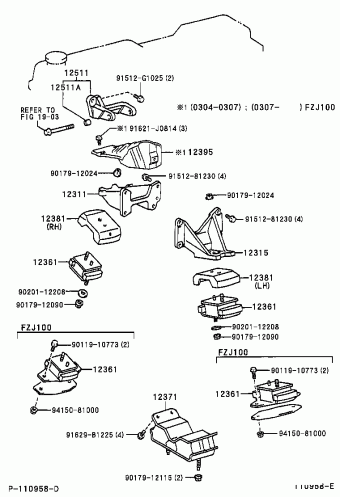 LAND CRUISER 100 FZJ100L-GNMNKV FZJ10#,HDJ100,HZJ105,UZJ100