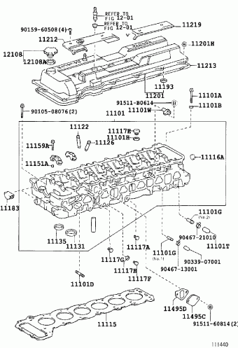 LAND CRUISER FZJ71L-RJMRKV 12.2004