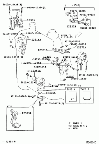 ECHO NCP12L-BDPRKA NCP12