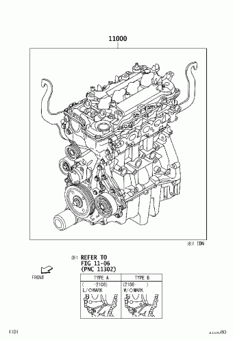 RUSH F800LE-GQGFP F800