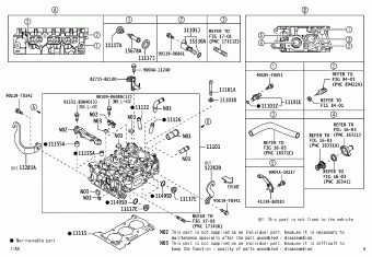 RAIZE A250LA-GBVVG A250,A251
