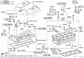 FORTUNER (SUV) GUN156R-SXTHXX GGN155,GUN15#,16#,TGN156,TGN166