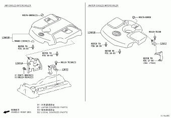 HILUX (DOUBLE CAB) GUN126L-DKTHXK 09.2024