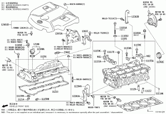 FORTUNER (SUV) GUN155R-SETLXE GGN155,GUN15#,16#,TGN156,166