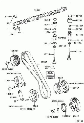 LAND CRUISER 100 HZJ105L-GCMNSV FZJ10#,HDJ100,HZJ105,UZJ100