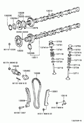 LAND CRUISER 100 FZJ100L-GNMNKV FZJ10#,HDJ100,HZJ105,UZJ100