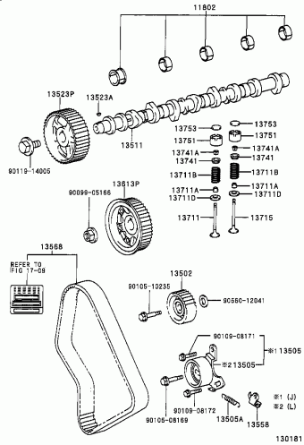 T.U.V LF85R-HRMNSN 01.2005