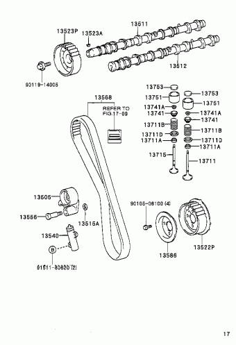 HILUX KDN145L-TRMDYW KDN1##,LN1##,RZN168,173