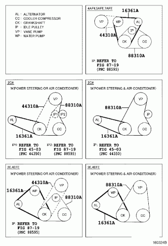 COROLLA SED/WG AE111L-AEPDKV AE11#,CE110,EE11#,ZZE11#