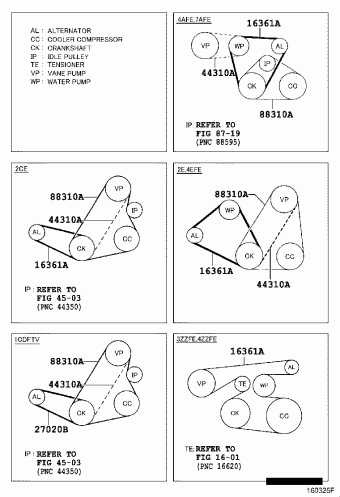 COROLLA SED/WG AE111L-AWMDKW 02.1998