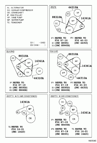 HILUX KDN145L-TRMDYW KDN1##,LN1##,RZN168,173