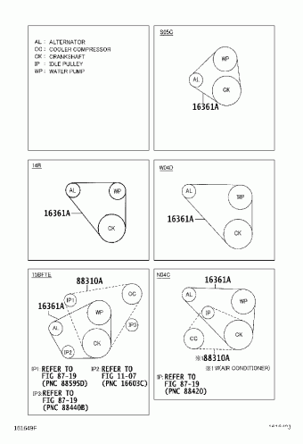 DYNA BU303L-TBMMS BU3##,WU3##,XZU3##