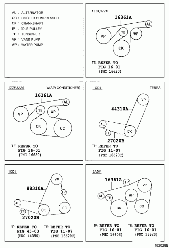 COROLLA VERSO ZNR11R-GRGEKW AUR10,CUR10,ZNR1#