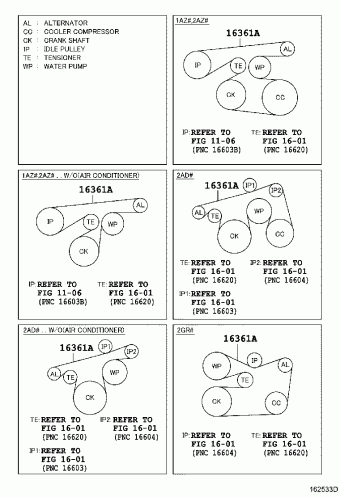 RAV4 ACA38R-ANPXKQ ACA3#,ALA3#,GSA33,ZSA3#