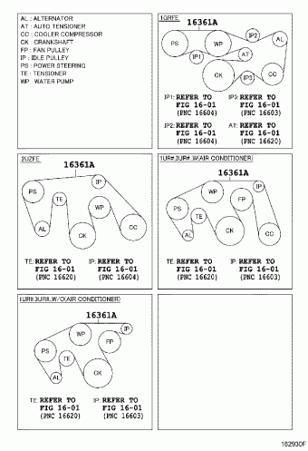 TUNDRA USK56L-PSTSKA GSK5#,UCK5#,UPK5#,USK5#