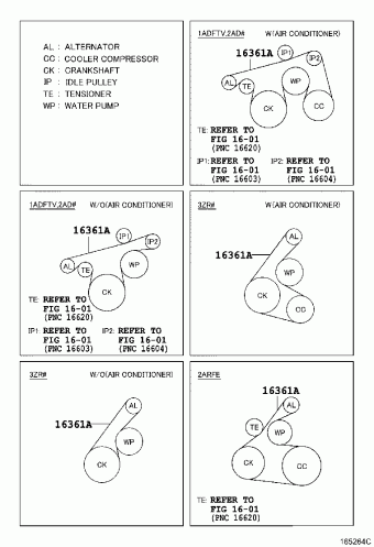 RAV4 ALA49R-ANFMRW ALA4#,ASA44,AVA4#,WWA42,ZSA4#