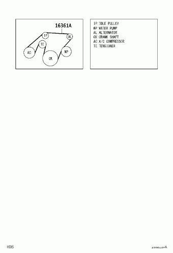 RUSH F800LE-GQGFP F800