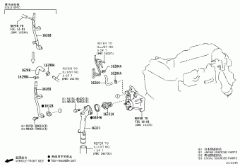 FORTUNER GUN155L-SDTLHV 10.2019