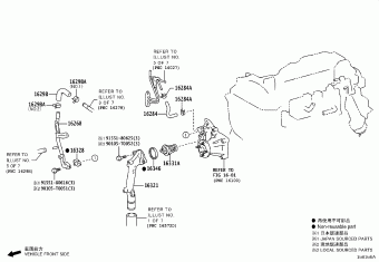 FORTUNER (SUV) GUN156L-SGTLXF 03.2022