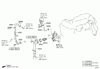 FORTUNER (SUV) GUN156R-SXTHXX GGN155,GUN15#,16#,TGN156,TGN166