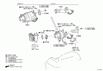 FORTUNER (SUV) GUN156L-SGTLXF 03.2022