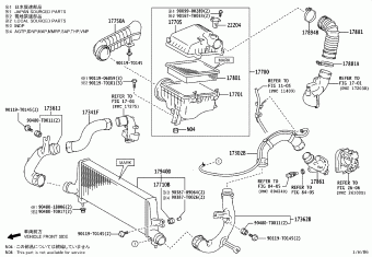 FORTUNER (SUV) GUN156L-SGTLXF 03.2022