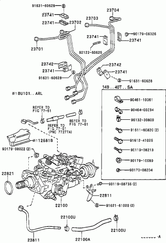 DYNA200 BU221L-TKMRS3 11.2000