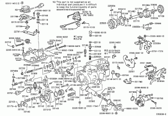LAND CRUISER 100 HZJ105L-GCMNSV FZJ10#,HDJ100,HZJ105,UZJ100