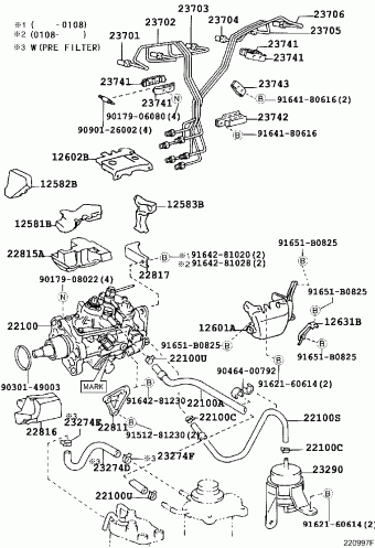 LAND CRUISER 100 HDJ100R-GNMNZQ FZJ10#,HDJ100,HZJ105,UZJ100