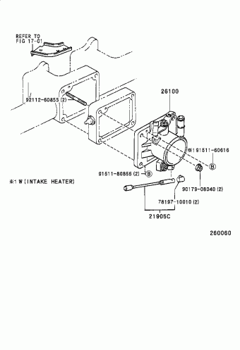 DYNA200 BU221L-TKMRS3 11.2000