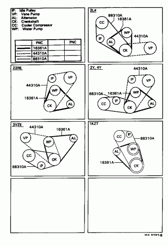 HILUX LN130L-GKMSXW 10.1992