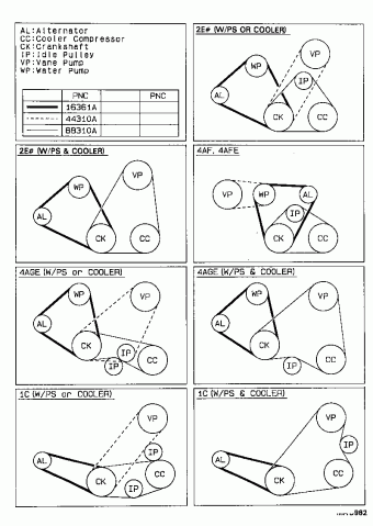 COROLLA SED/LB/WG AE92L-ALHNKW EE9#,AE9#,CE90