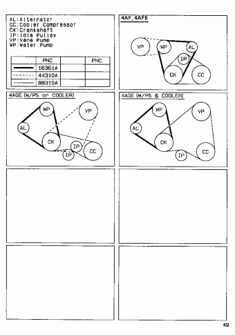 COROLLA CP AE92L-ACMXUA AE92