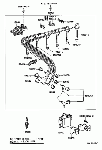 LAND CRUISER FZJ73L-MRU 01.1992 - 08.1999