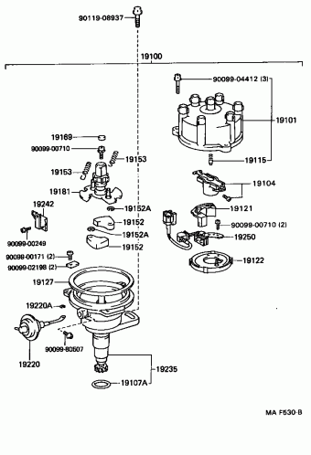LAND CRUISER FZJ73L-MRU 01.1992 - 08.1999