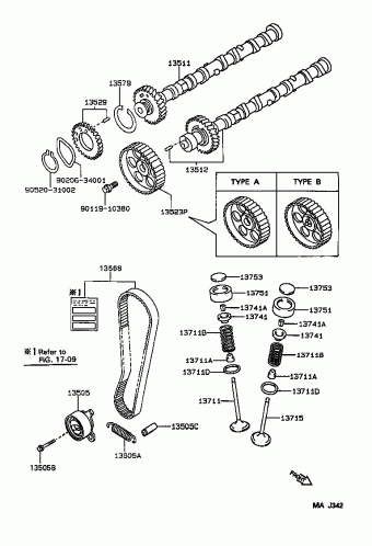 CARINA E AT190L-BEMDKW AT19#,ST191,CT190
