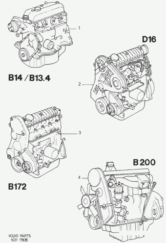 360 Volvo Cars Europe (EUR) 1985
